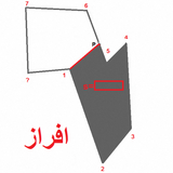 Partition.parseh