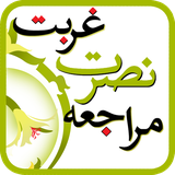 org.mohammadivu.gnm