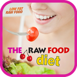 com.chelin.rawfooddiet