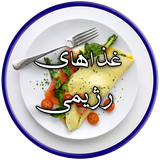 com.amin.dietaryfood