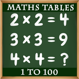kids.apps.mathstablesinfoforkids