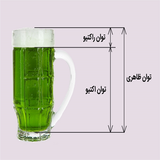 ir.amozesh.mohasebe.tavane.rective