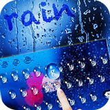 keyboard.theme.k820000401