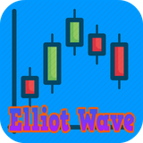 com.joedevapp.elliotwaveprinciple