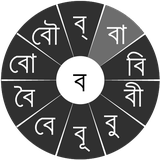 iit.android.swarachakraBengali