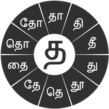 iit.android.swarachakraTamil