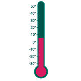 com.bestapp.thermometer