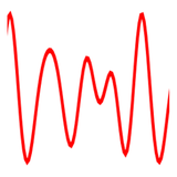 fqan.frequencyanalyzer
