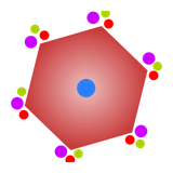 eu.dusanmerta.meld
