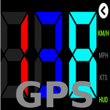 oops.hudspeedometer