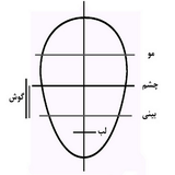 ir.tarahsorat.kabir