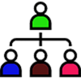 Tree.Family.KoLoIr