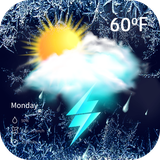 forecast.io.weather