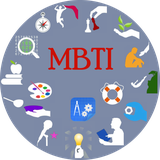 ir.khodshenas.mbti