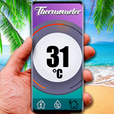 us.Candii.Thermometer