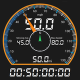 com.ascendapps.aaspeedometer