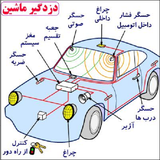 ir.nasb.dozdger.mashen