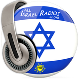 com.freeappgator.radioisrael