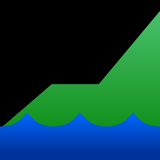 biz.binarysolutions.elevation