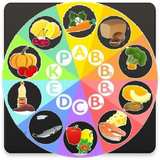 com.pishtaznovin_sqlnoimg.vitaminha