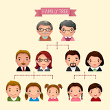 com.vicart.familytreemaker