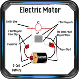 com.Newelectricalmotorwiringdiagram.myapp