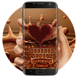 keyboard.theme.k820003624