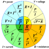 com.gergelynagy.BasicElectronicCalculator