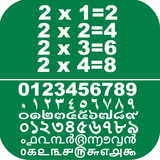 hosy.learnMultiplicationTable