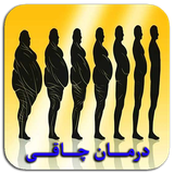 ir.arzanikamran.CHAGI