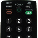 ir.tv.app.controlp