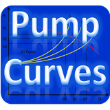 com.intel.pumpcurve