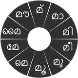 iit.android.swarachakraMalayalam