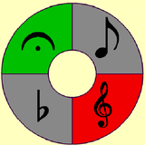 com.cep.trivialmusical