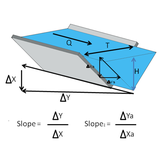 flow.channel.greenengineering.triangular