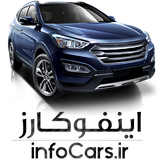 com.ideavisionx.infocars