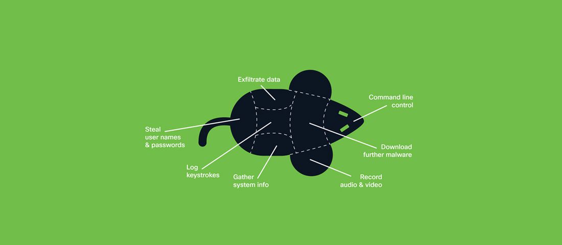 حملات بدافزار STRRAT