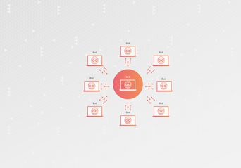 بات‌نت Hoaxcalls