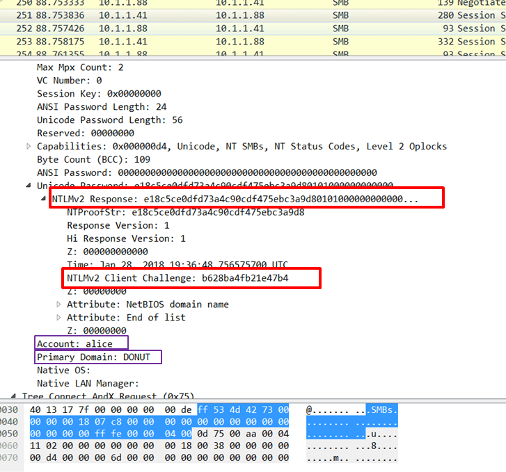 سرقت اعتبارنامه‌های ویندوز به‌‌وسیله فایل PDF و پروتکل SMB
