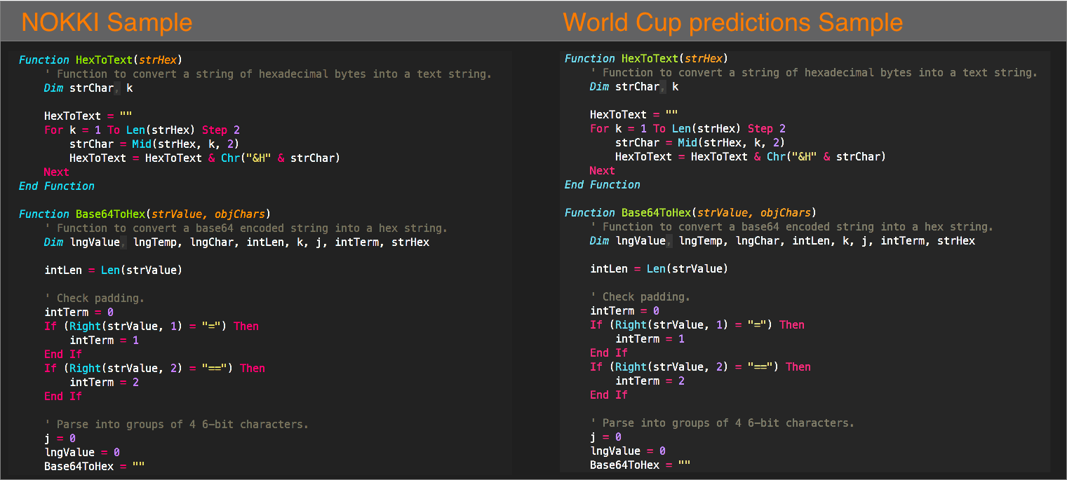 بررسی کدهای NOKKI