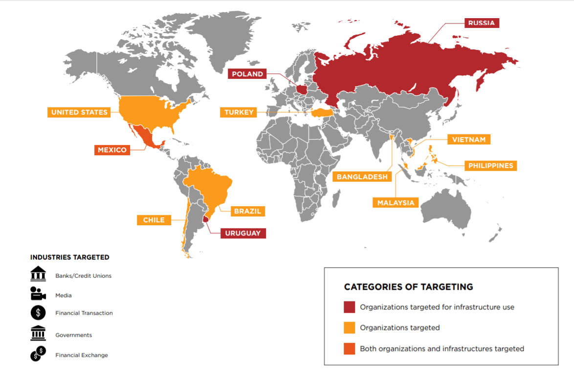 پراکندگی حملات گروه APT38 به موسسات مالی و بانک‌ها