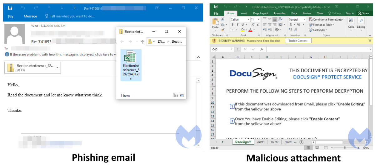 حملات بات‌نت کیوبات (QBot) همزمان با انتخابات آمریکا